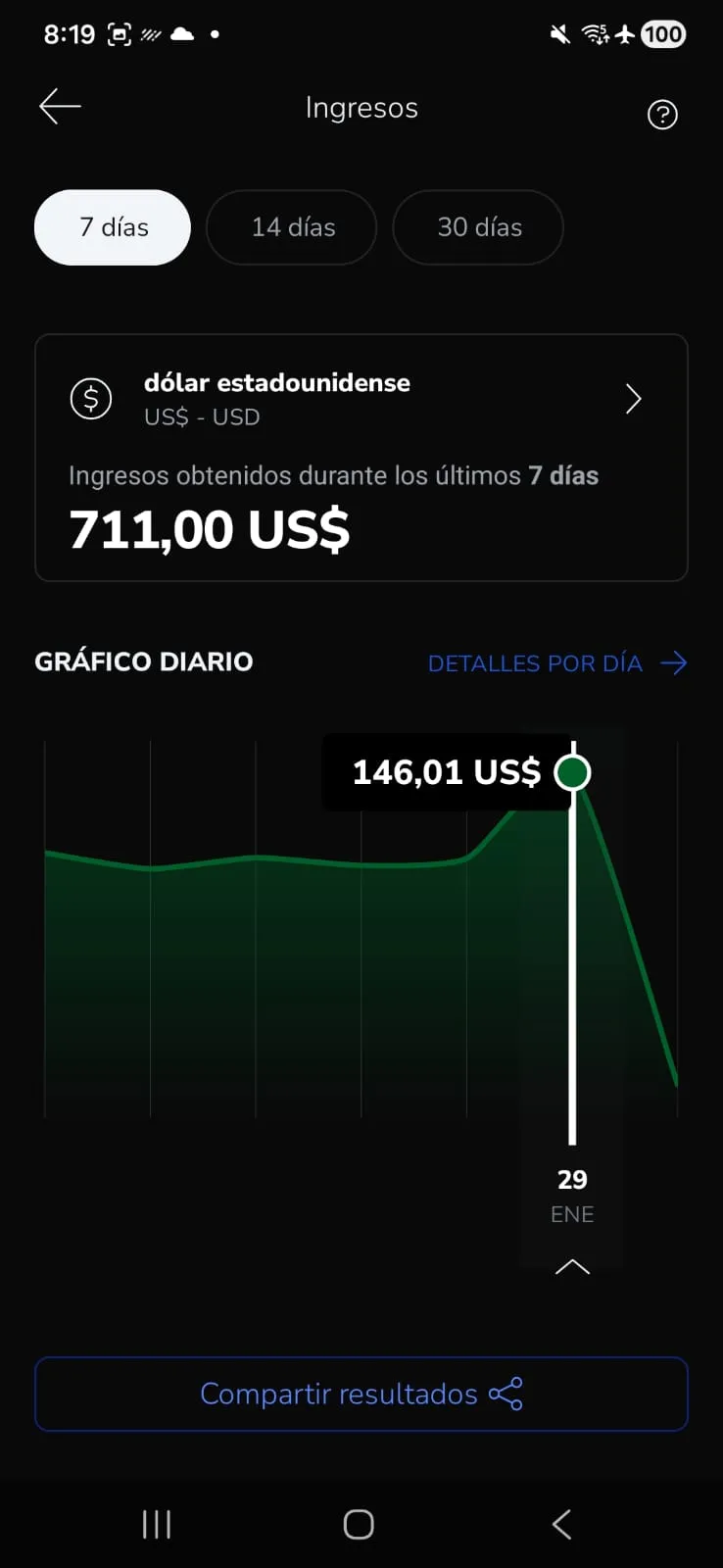 Testimonio de un alumno